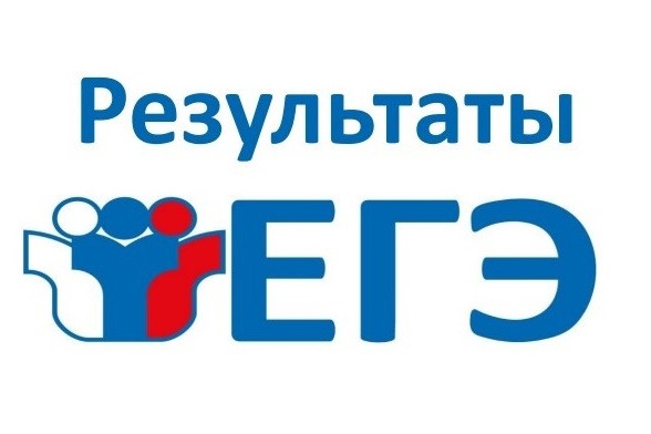 Предварительные результаты ЕГЭ-2025: анализ ключевых тенденций и вызовов