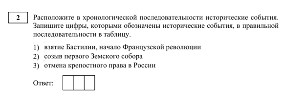 ЕГЭ по истории 