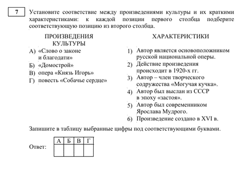 Разбор ЕГЭ по истории задание 7