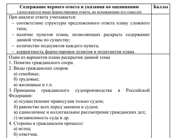 План в 24 задании ЕГЭ по обществознанию