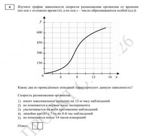 ОГЭ по биологии: оценивание, мнение ФИПИ, разбор демоверсии 2026