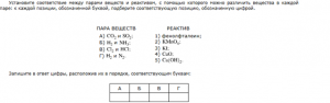 Разбор первой части ЕГЭ по химии