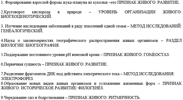 Задание 1 ЕГЭ по Биологии