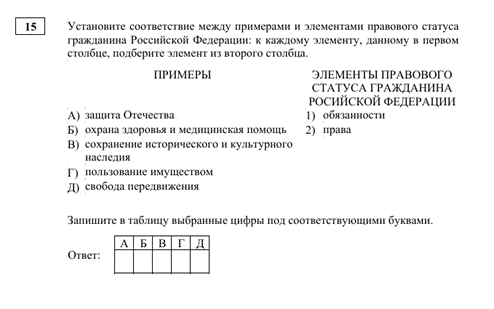 Задание 15 ОГЭ обществознание
