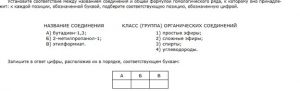 Разбор первой части ЕГЭ по химии