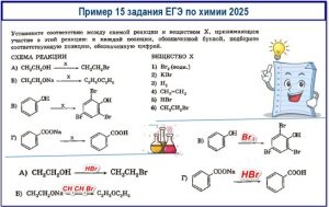 Разбор первой части ЕГЭ по химии