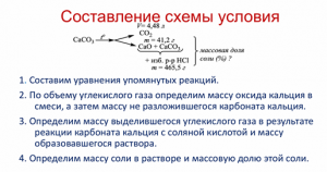 Разбор второй части ЕГЭ по химии
